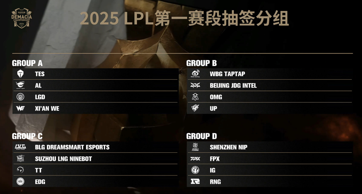 英雄联盟全球总决赛冠亚军决赛四川打响